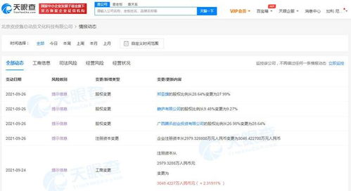 腾讯入股“皮皮鲁总动员” 教育咨询领域再添新军